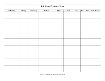 Pill Identification Chart