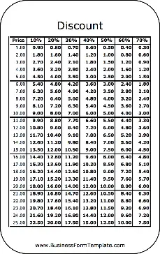 Pocket Discount Calculator