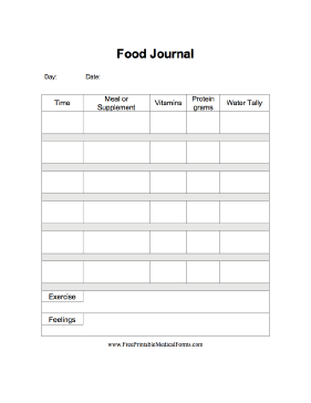 Food Journal