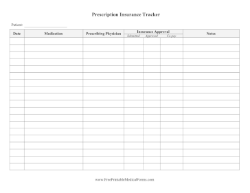 Prescription Insurance Approval And Copay Tracker