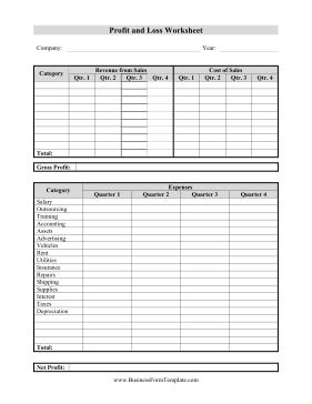 Profit And Loss Worksheet