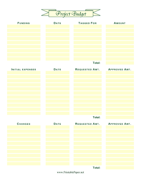 Printable Project Budget