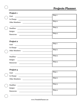 Projects Planner