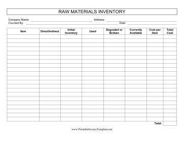 Raw Materials Inventory Template