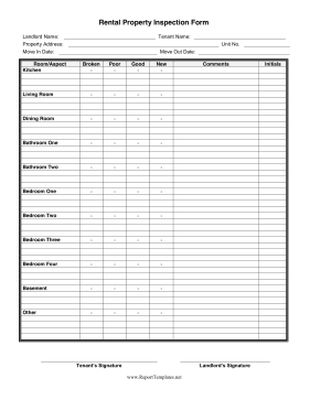 Rental Inspection Report