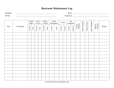 Restroom Cleaning Checklist