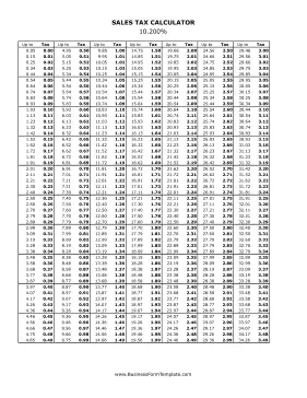 10.2% Sales Tax Calculator