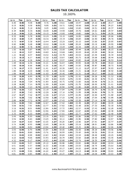 10.3% Sales Tax Calculator