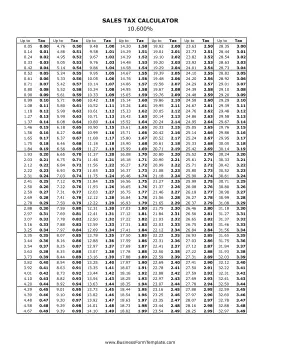 10.6% Sales Tax Calculator