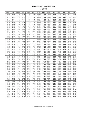 11.2% Sales Tax Calculator