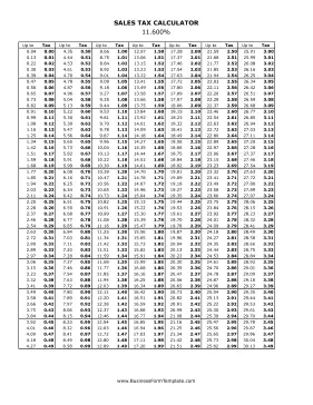 11.6% Sales Tax Calculator