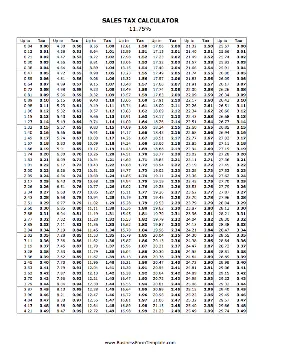 11.75% Sales Tax Calculator