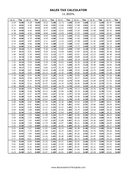 11.8% Sales Tax Calculator