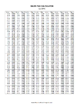 12% Sales Tax Calculator