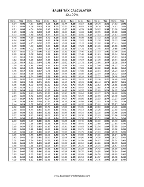 12.1% Sales Tax Calculator