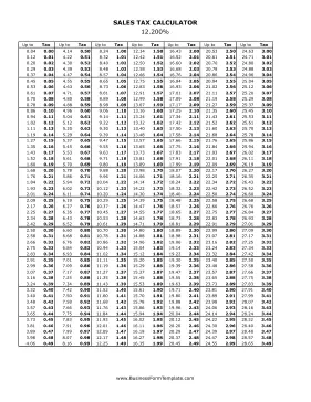 12.2% Sales Tax Calculator