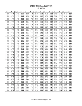 12.4% Sales Tax Calculator