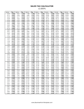 12.6% Sales Tax Calculator