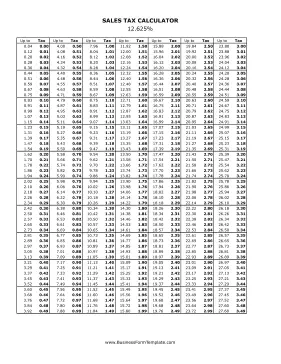 12.625% Sales Tax Calculator