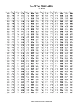 12.7% Sales Tax Calculator