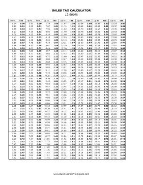 12.9% Sales Tax Calculator