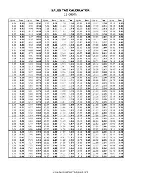 13% Sales Tax Calculator