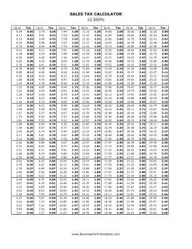 13.5% Sales Tax Calculator