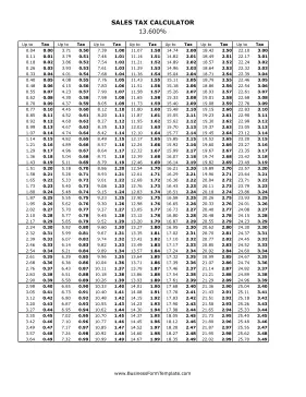 13.6% Sales Tax Calculator