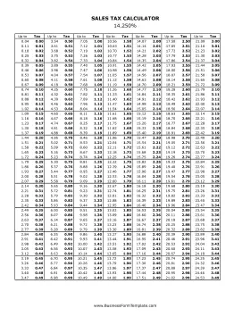 14.25% Sales Tax Calculator