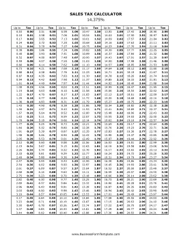 14.375% Sales Tax Calculator