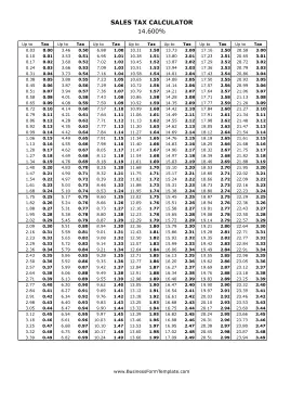 14.6% Sales Tax Calculator