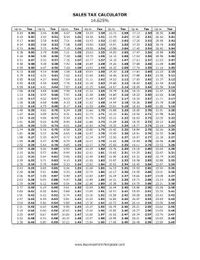 14.625% Sales Tax Calculator