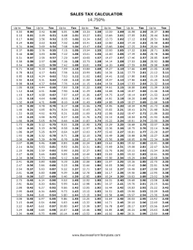 14.75% Sales Tax Calculator