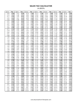 14.8% Sales Tax Calculator