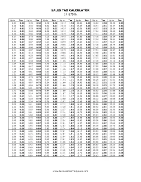 14.875% Sales Tax Calculator