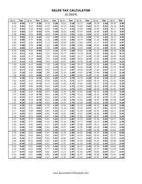 15% Sales Tax Calculator