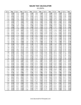 15.2% Sales Tax Calculator