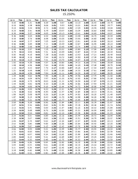 15.25% Sales Tax Calculator