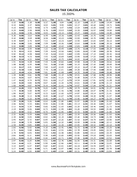 15.3% Sales Tax Calculator