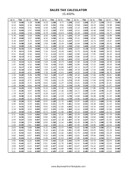 15.4% Sales Tax Calculator