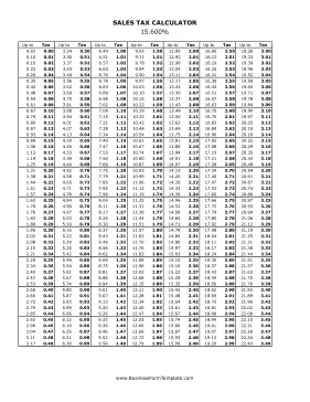 15.6% Sales Tax Calculator