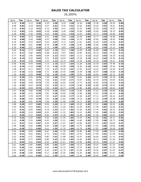 16.2% Sales Tax Calculator