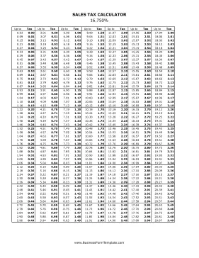 16.75% Sales Tax Calculator