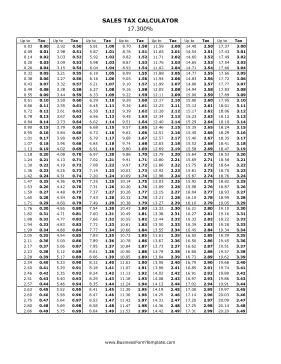 17.3% Sales Tax Calculator