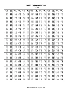 17.625% Sales Tax Calculator