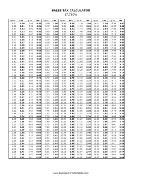 17.75% Sales Tax Calculator