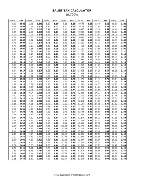 18.7% Sales Tax Calculator