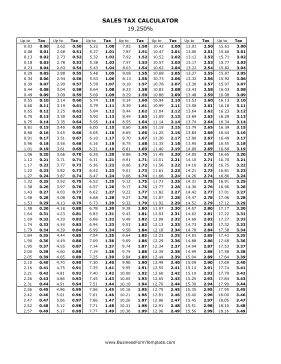 19.25% Sales Tax Calculator