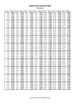 19.6% Sales Tax Calculator