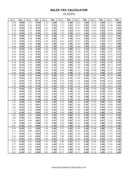 19.625% Sales Tax Calculator